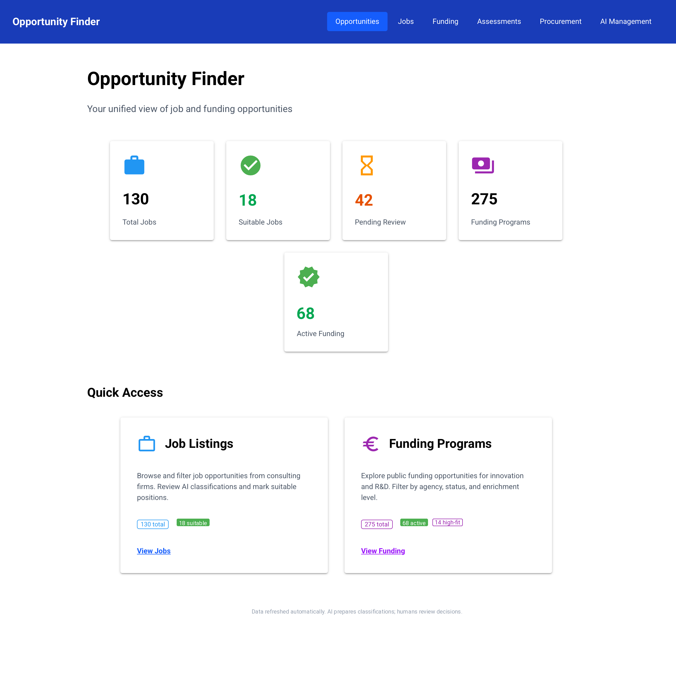 Opportunity Finder — opportunity dashboard