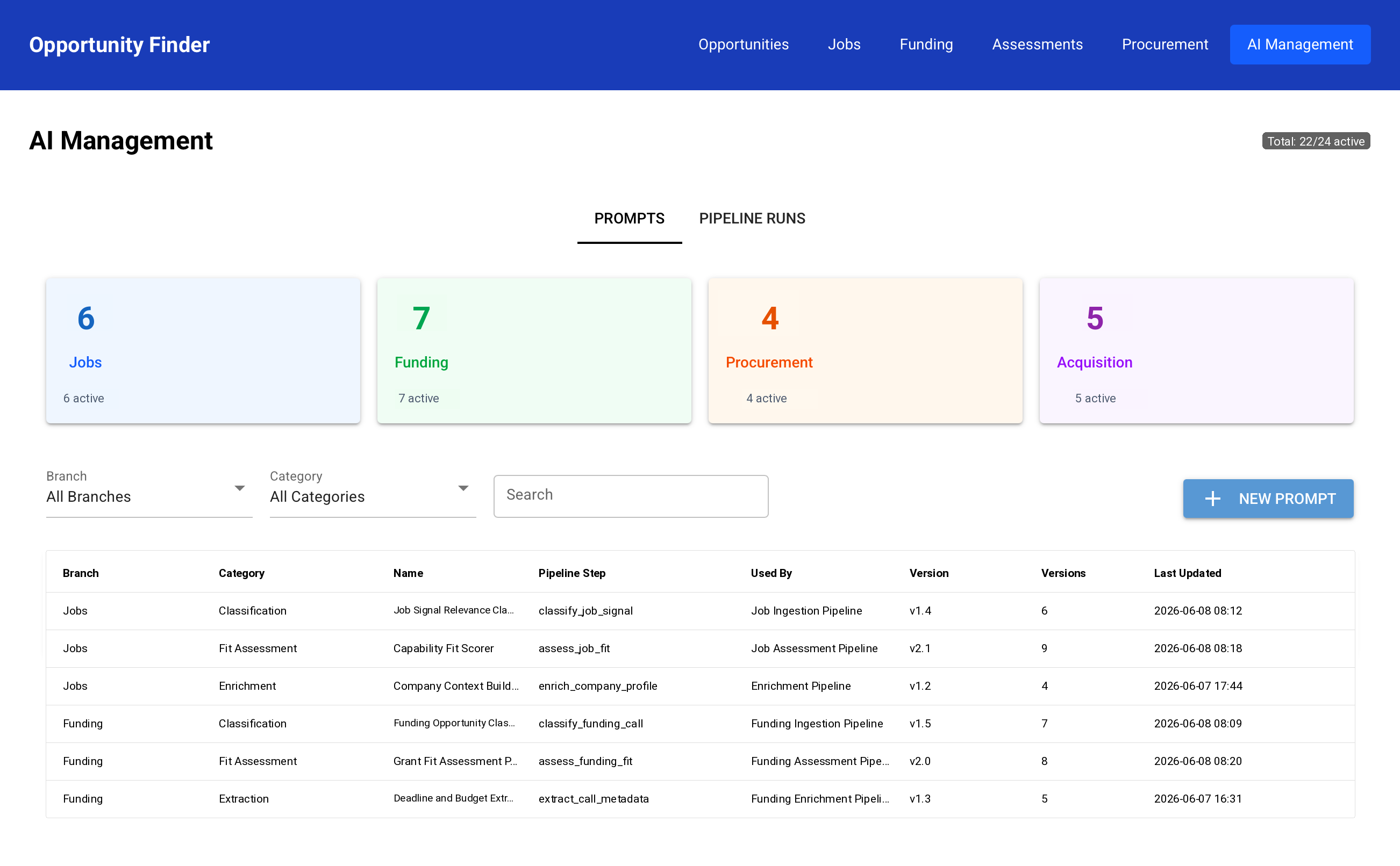 Opportunity Finder — AI management prompts