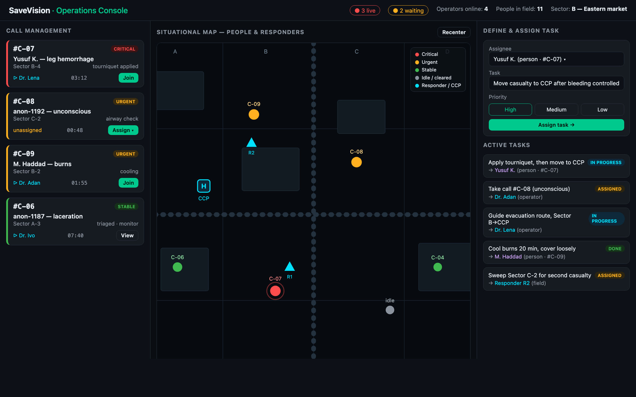 Operations Console with call management, a situational map of the responders and task assignment